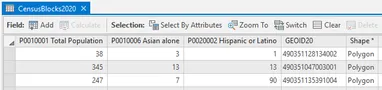 Alias Fields Naming Convention